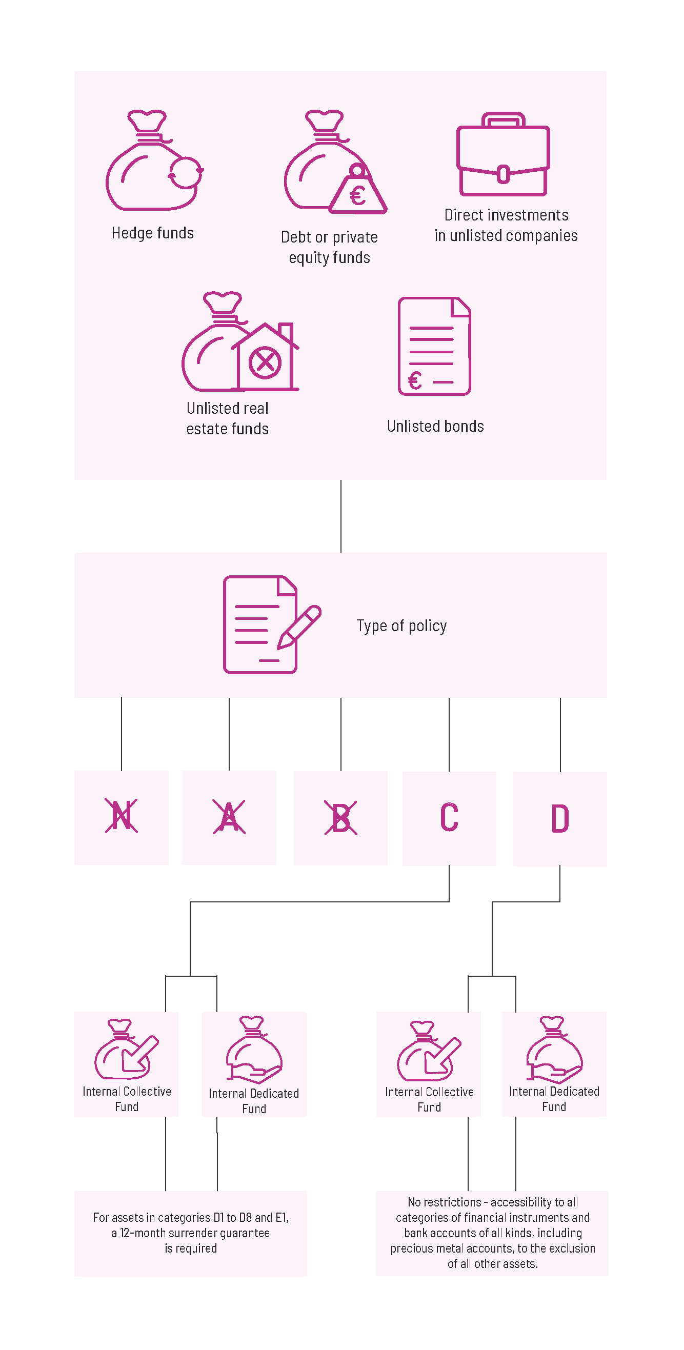 contacts-types-mobile contacts-types-mobile