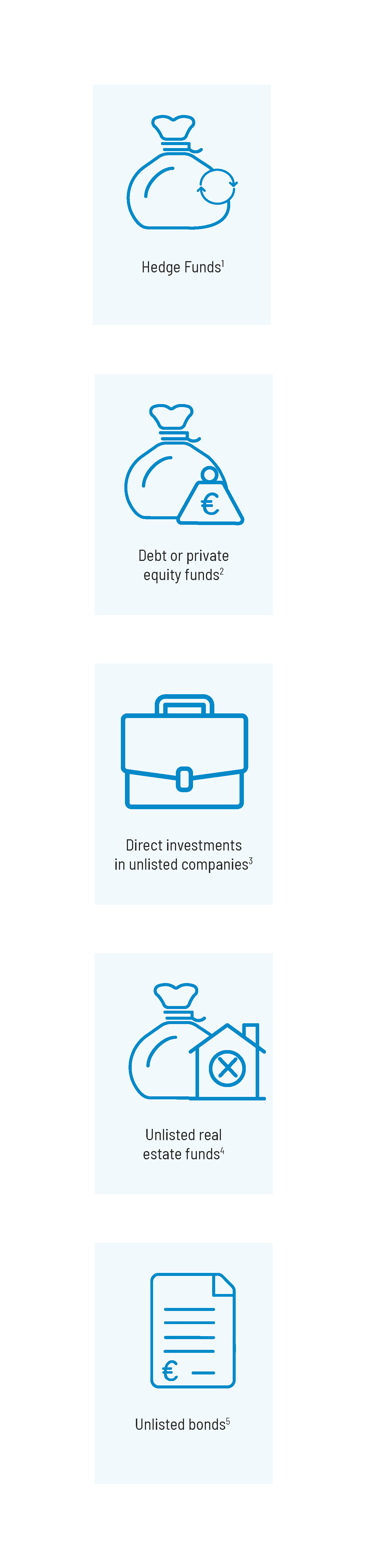 unlisted-assets-mobile unlisted-assets-mobile