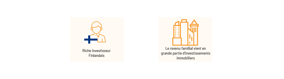 gestion des risques dans la planification successorale : solutions pays nordiques-3 gestion des risques dans la planification successorale : solutions pays nordiques-3