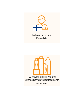 gestion des risques dans la planification successorale : solutions pays nordiques-3-mobile