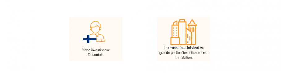 gestion des risques dans la planification successorale : solutions pays nordiques-3