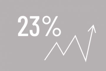 miniature-statistics